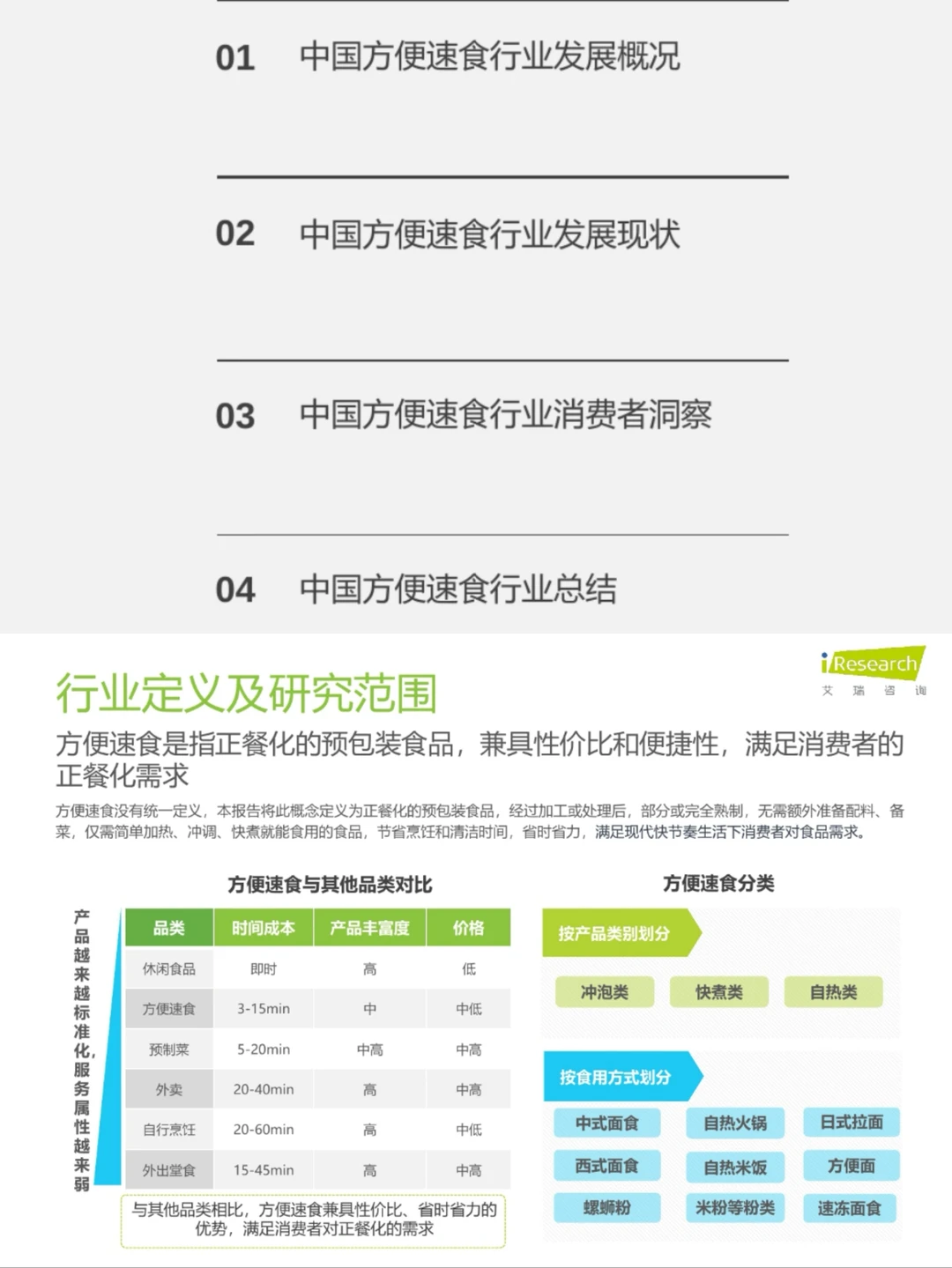 ✅行业洞察：中国方便速食行业研究报告