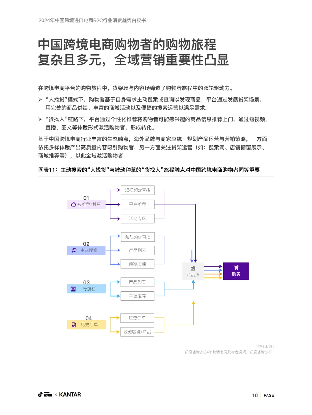 行业报告｜中国跨境进口电商B2C行业趋势