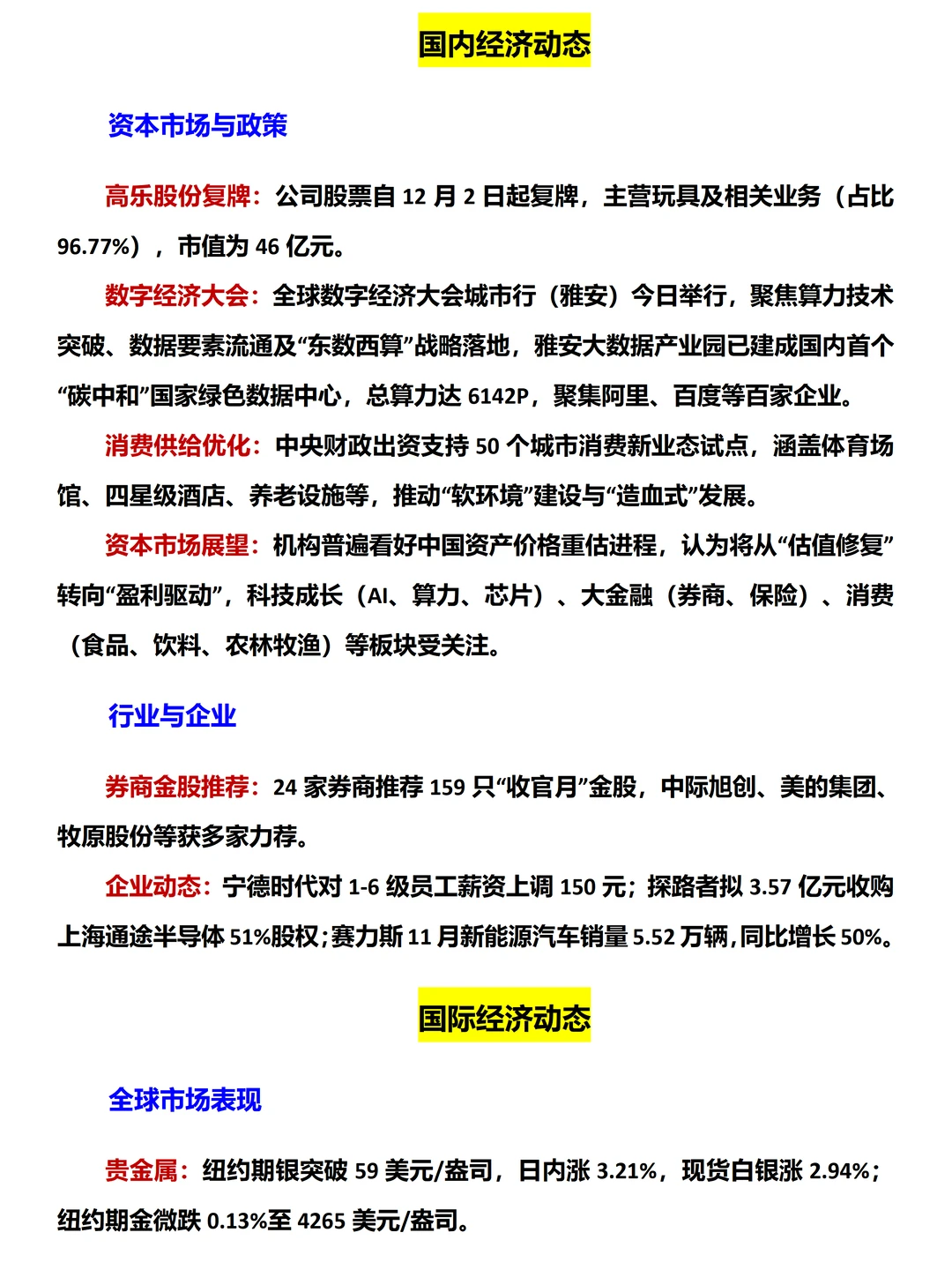 今日经济新闻（2025.12.02）