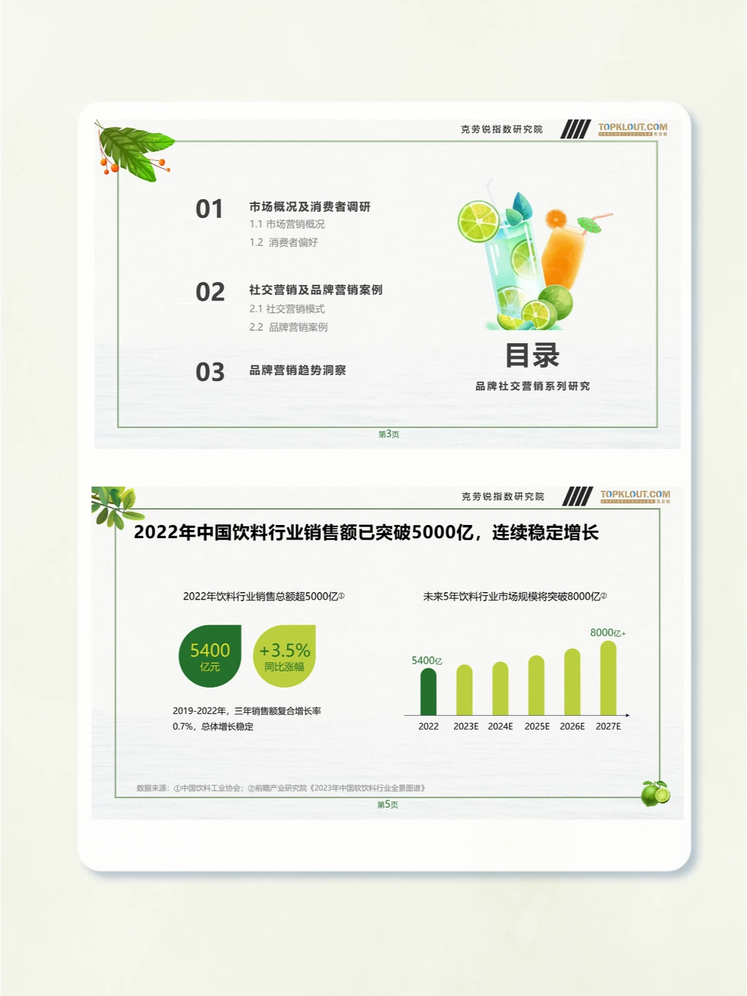 重磅报告▏2023年品牌社交营销研究报告