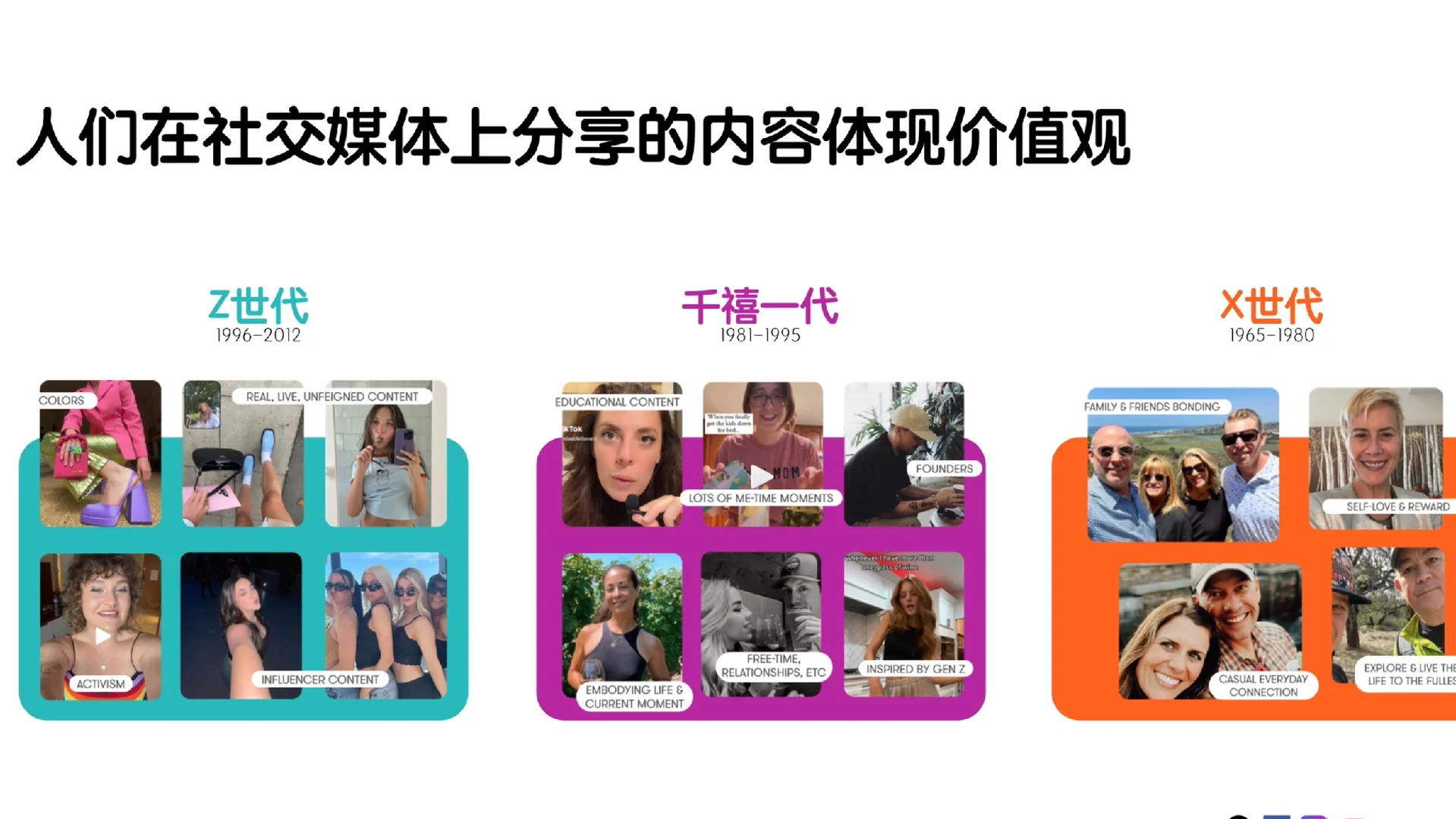 2024品牌ESG的营销洞察