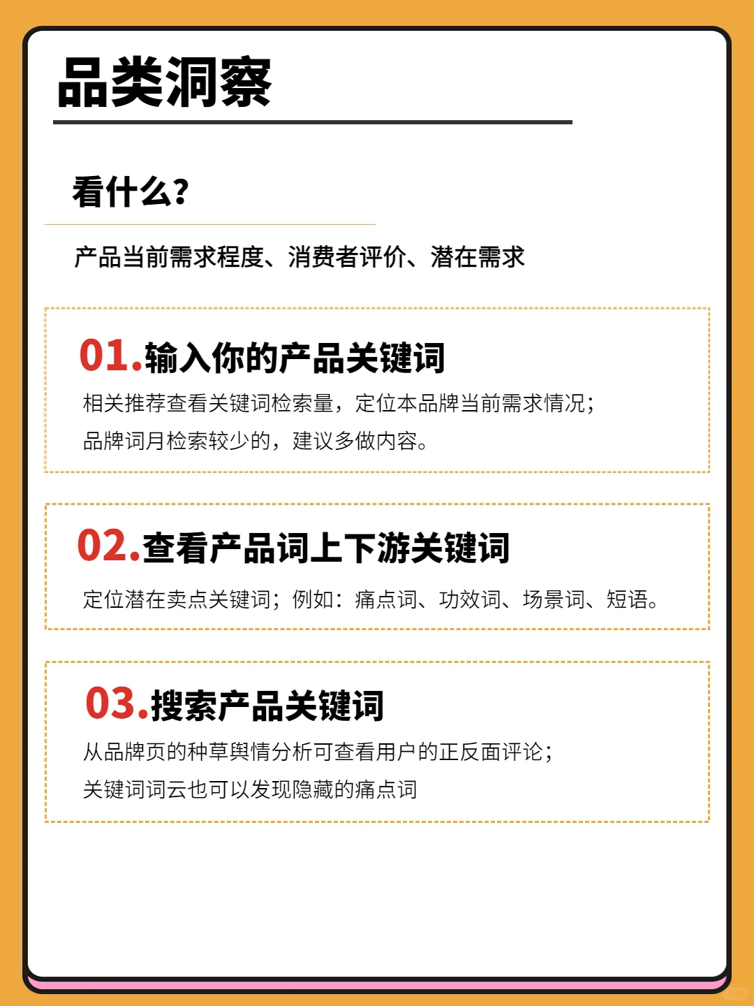 品牌洞察五部曲，实现品牌弯道超车