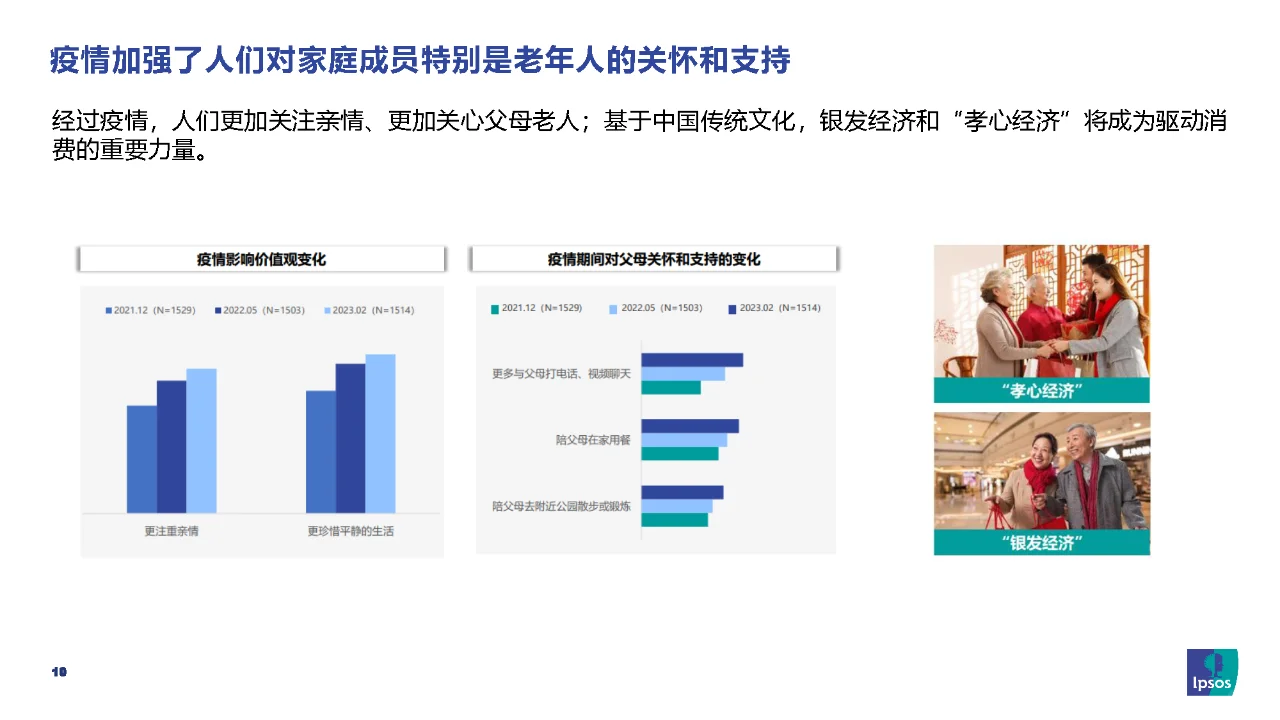 行业报告｜益生菌市场趋势和营销洞察报告