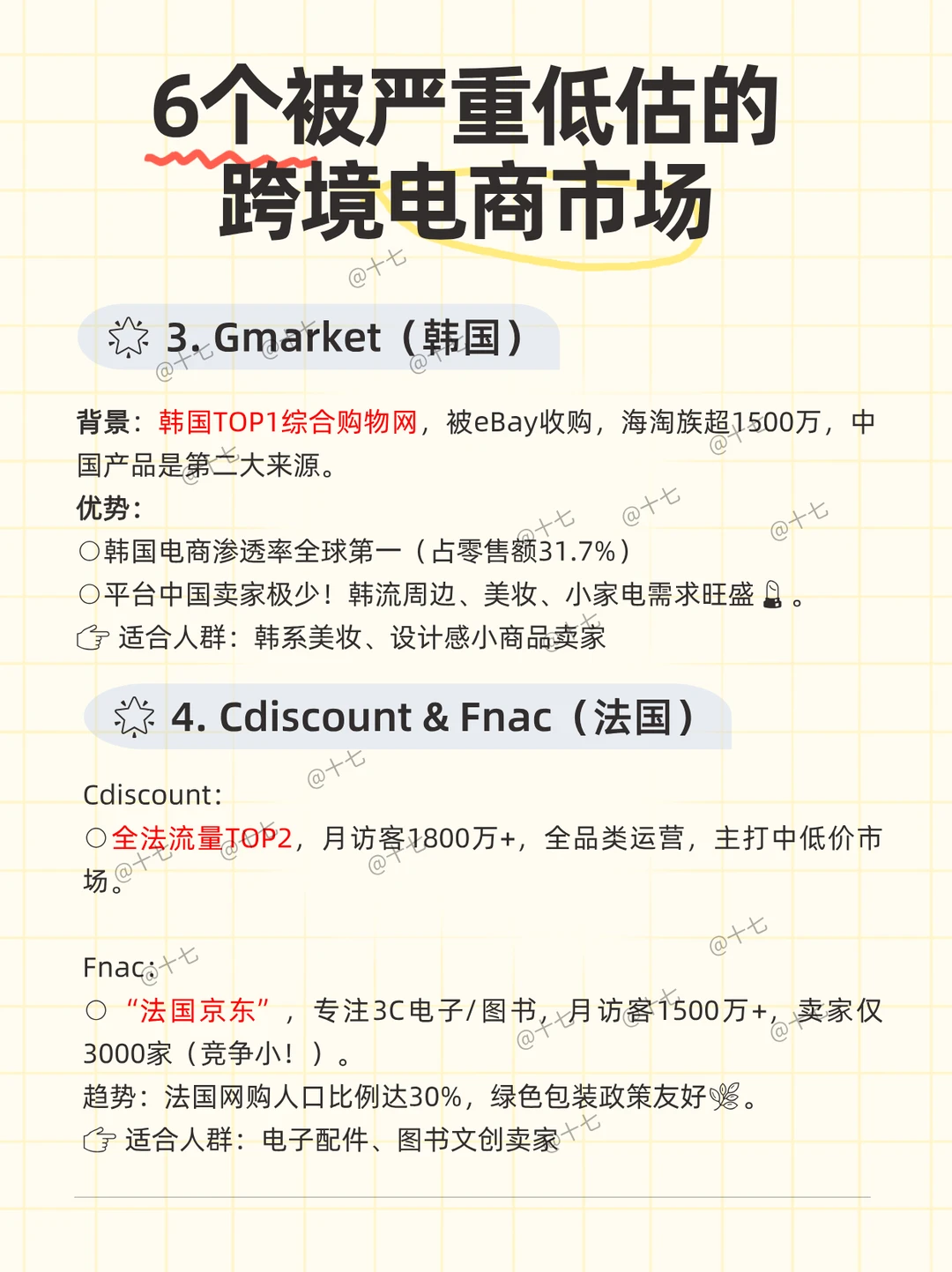 6个被严重低估的跨境电商平台