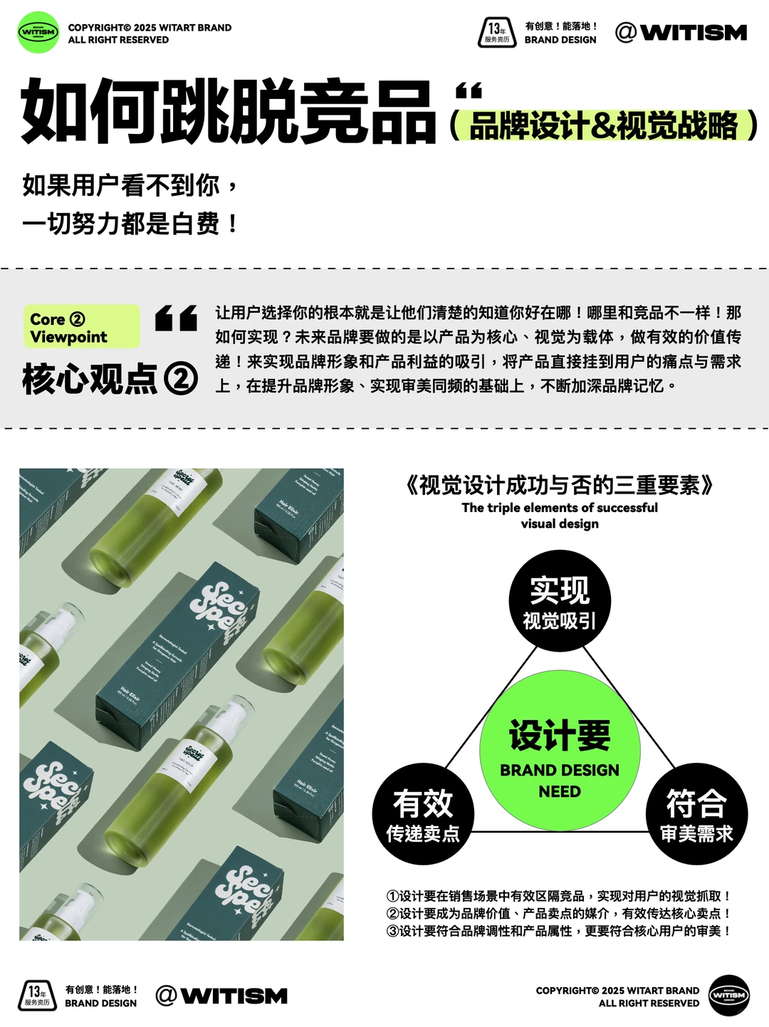 ?我是怎么做品牌的?My品牌全案方法论!