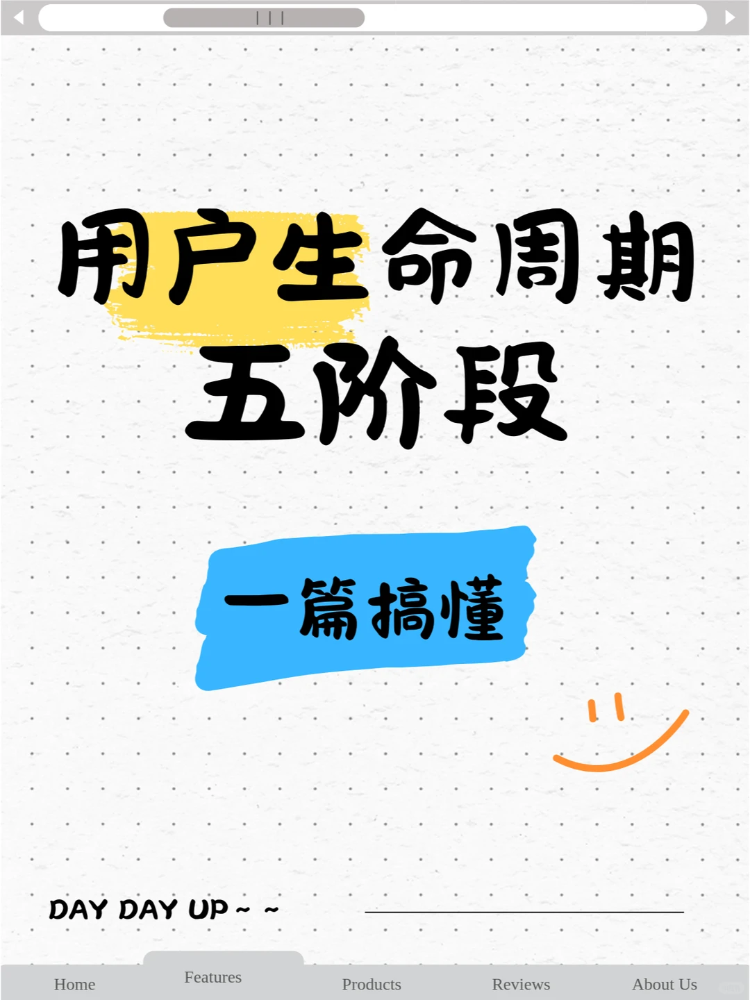 用户生命周期5阶段 | 一见钟情到彻底分手