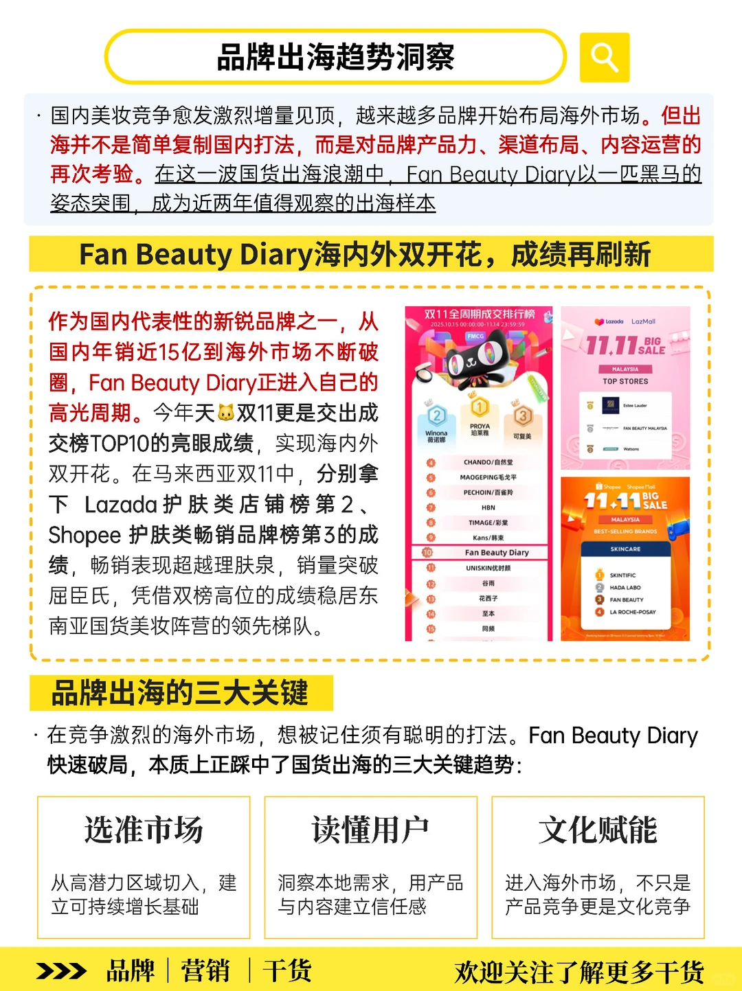 范冰冰用美妆逆袭翻盘‼️双11海内外双开花