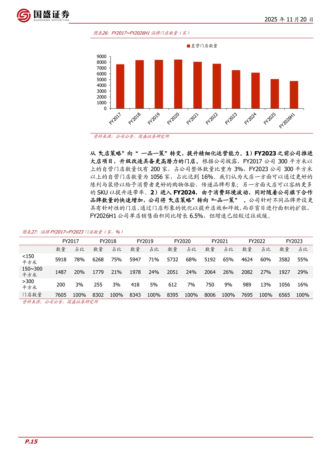 滔搏公司研究报告-零售能力构建壁垒高分红