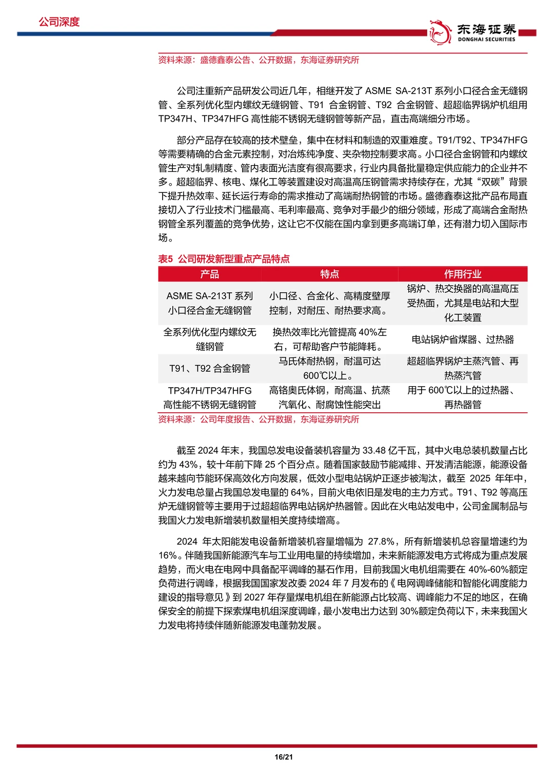 盛德鑫泰-高端管材与汽车零部件双轮驱动