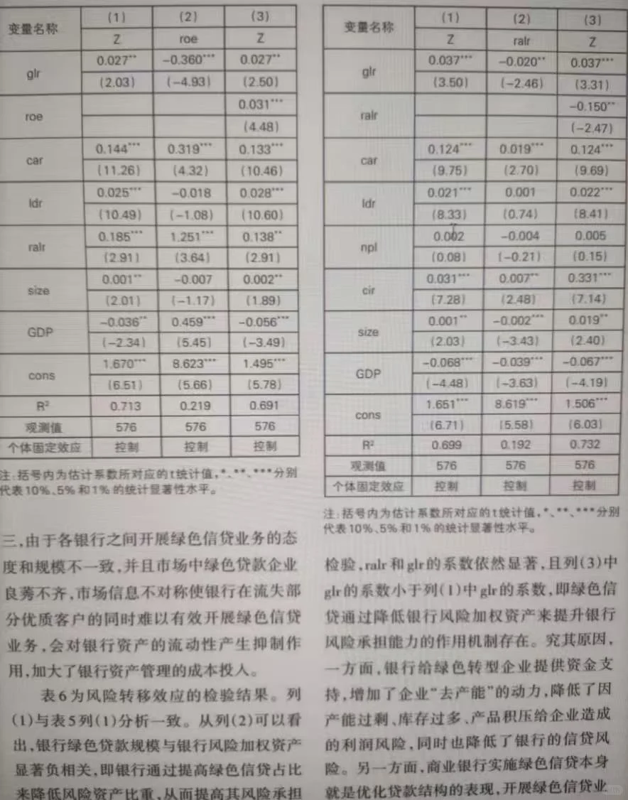 啊啊啊啊啊啊这论文太好写了!