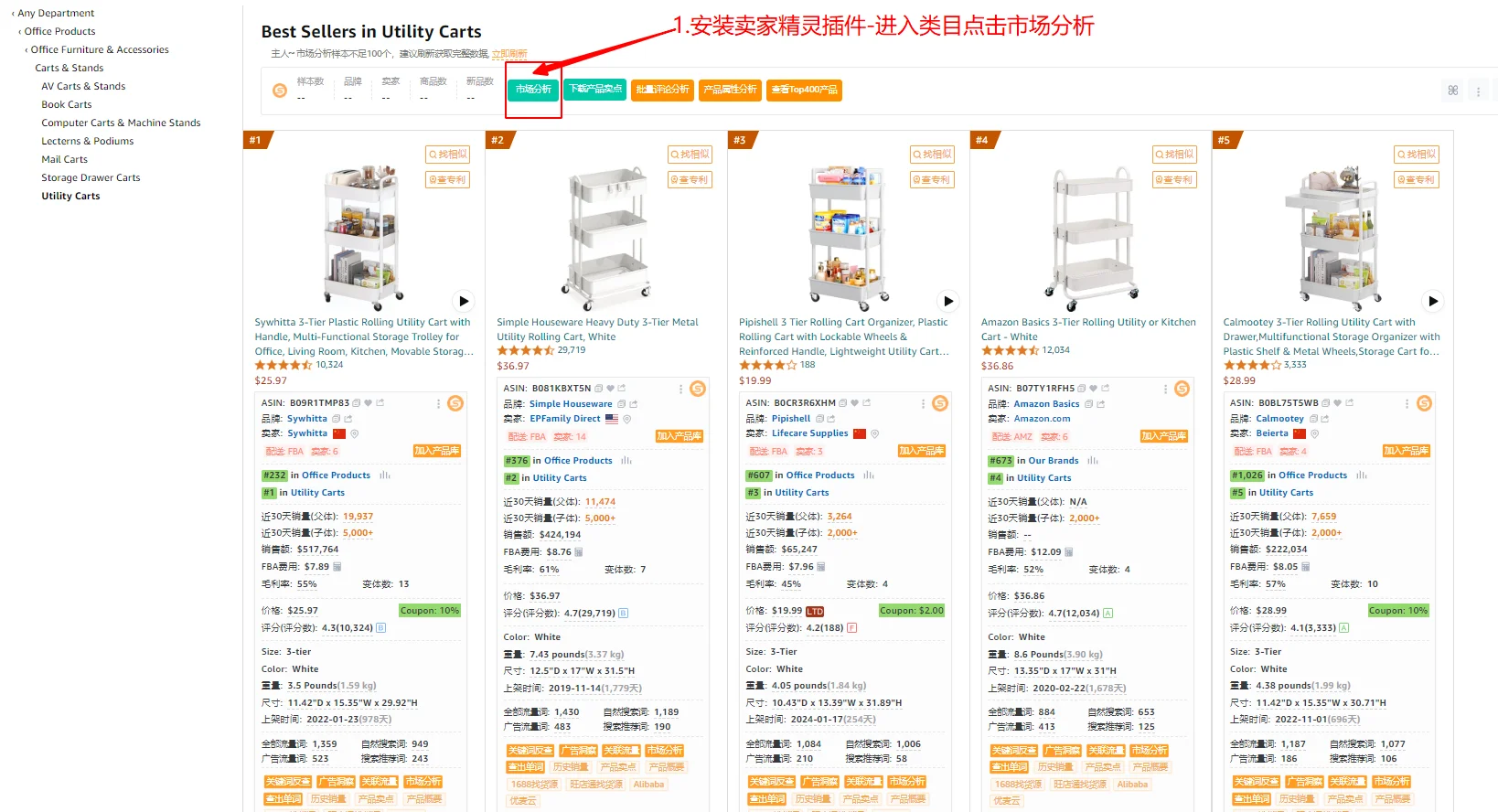 亚马逊|手把手类目市场分析☝?