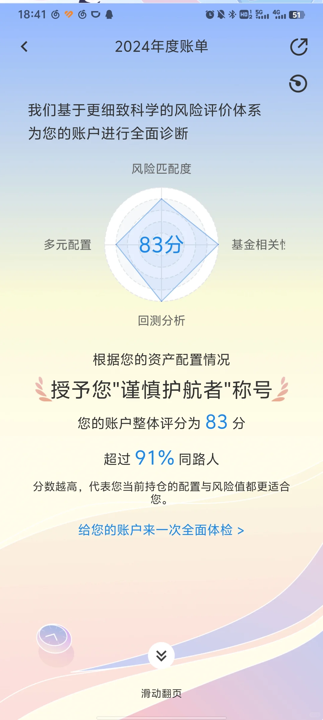 24年且慢年度账单&年度总结