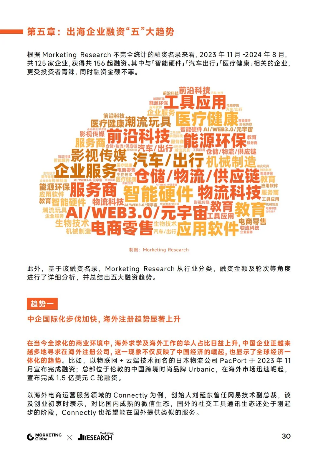 2025年品牌出海趋势报告分享