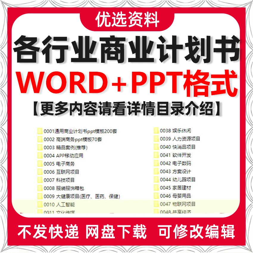 各行业商业计划书模板 创业投融资项目案例