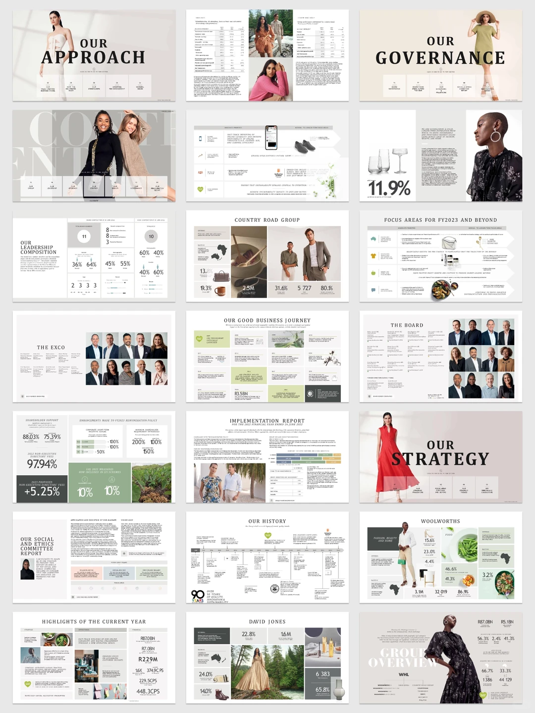 时尚行业品牌研究分析报告PPT模板120P