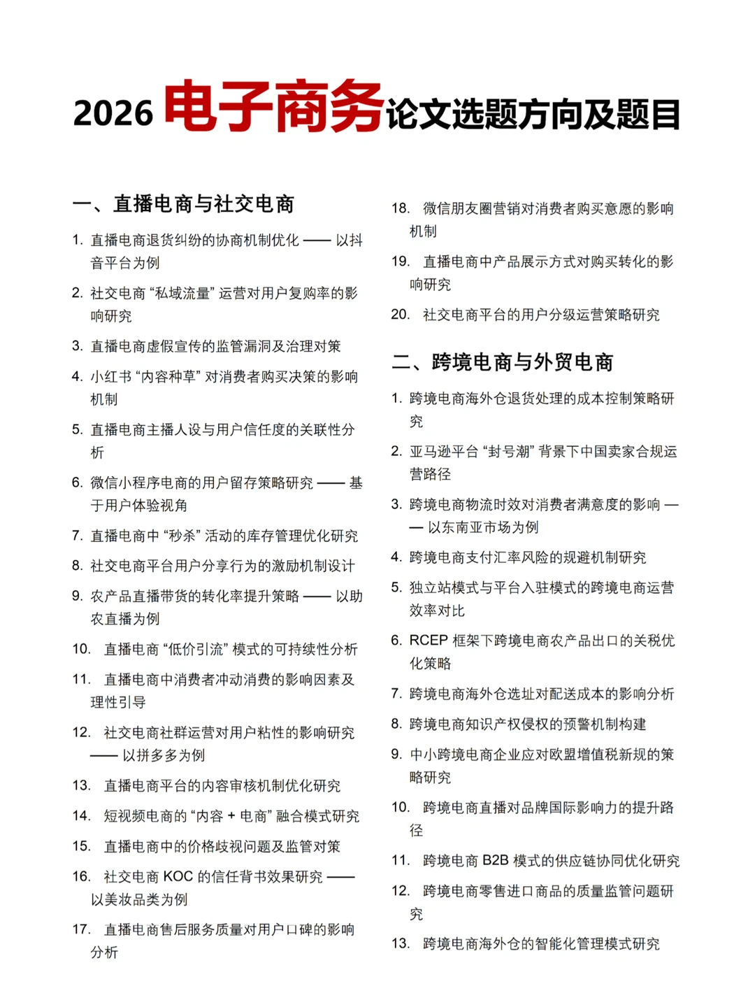 我导给的2026电子商务最新毕业论文选题