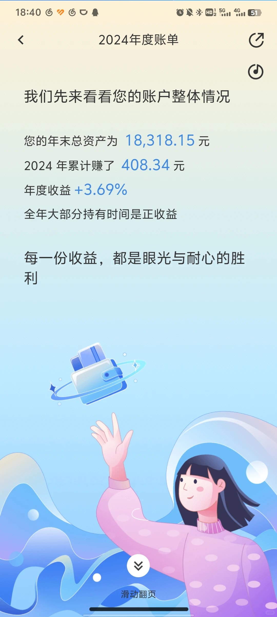 24年且慢年度账单&年度总结