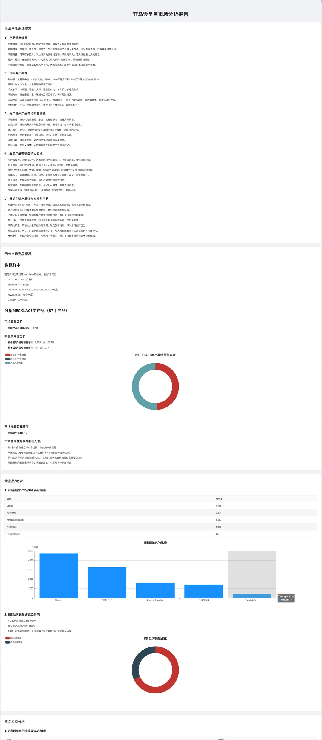市场分析报告：一条项链背后的情感经济