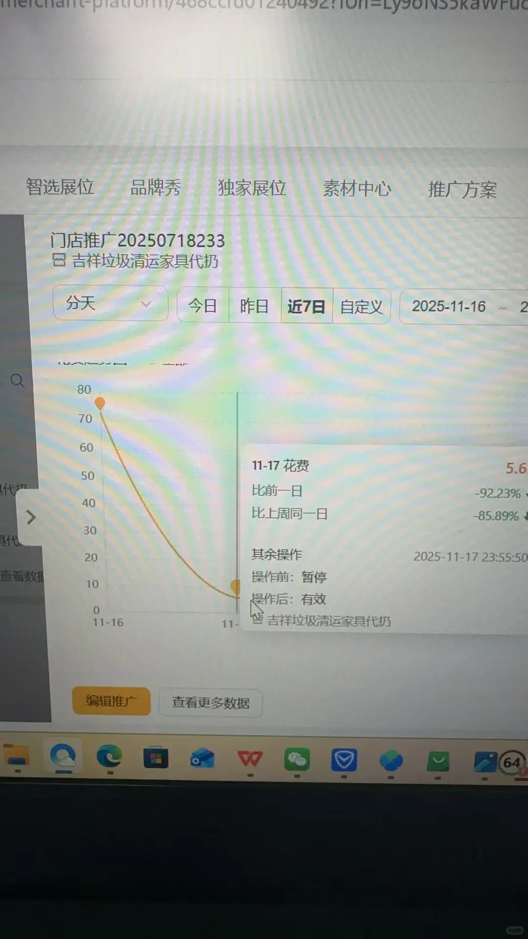 说点干货,怎么看推广通的折线