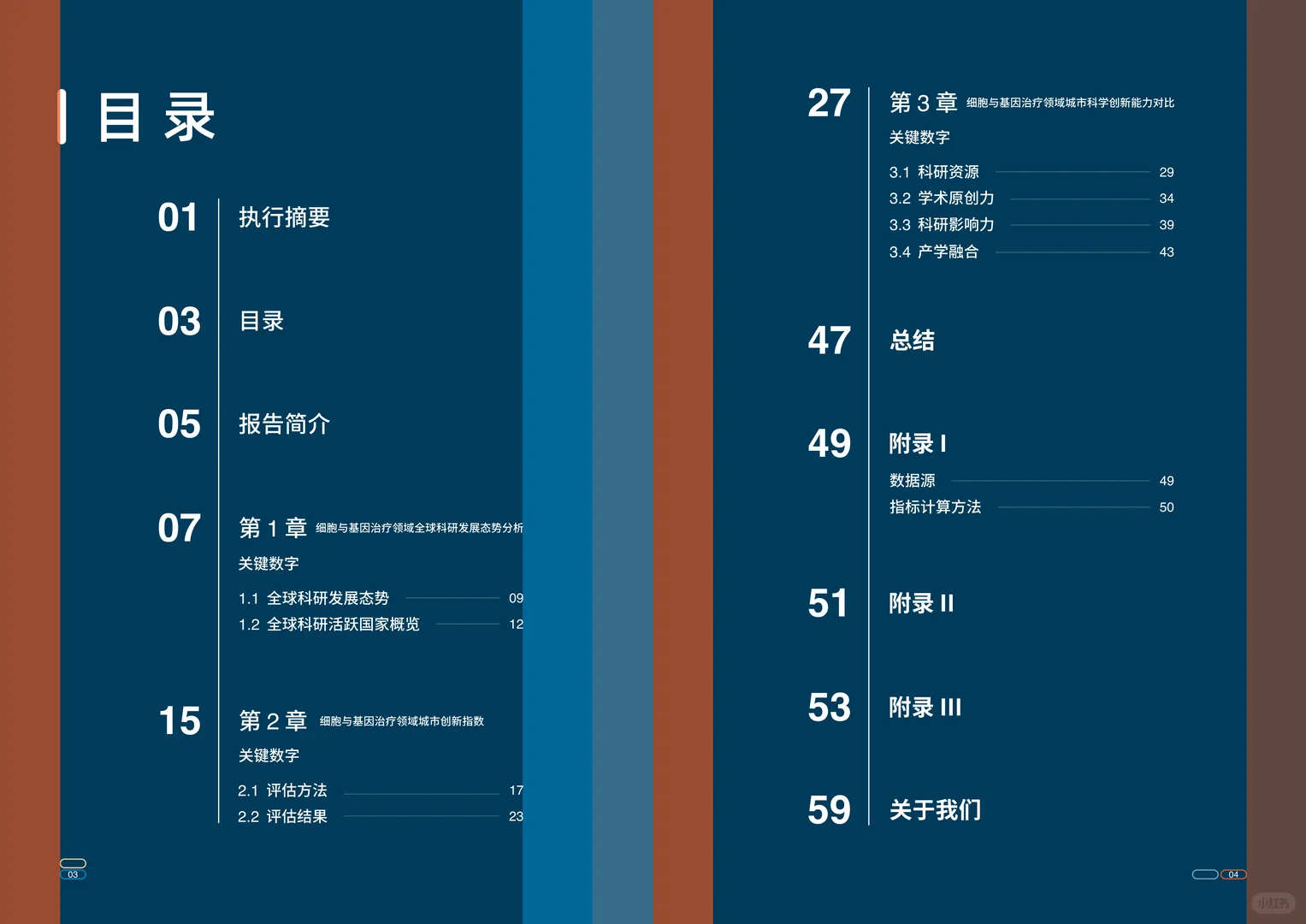 ?解读2025细胞与基因治疗科研领域蓝皮书