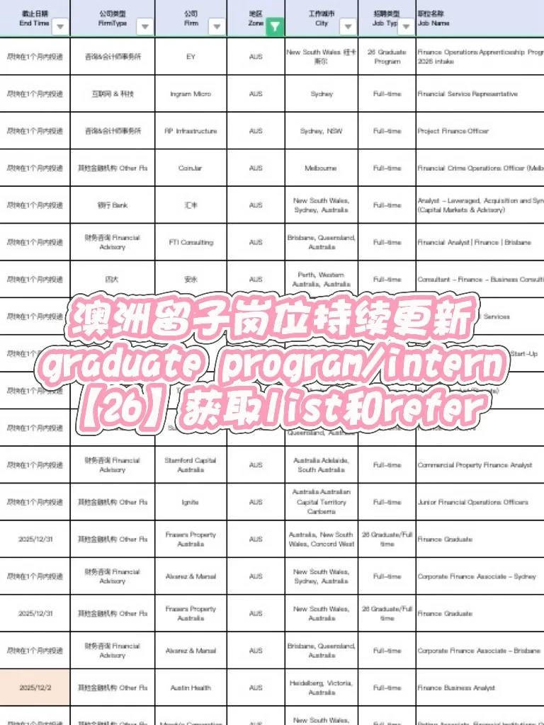 ??12月开了好多entry–level可以投啦