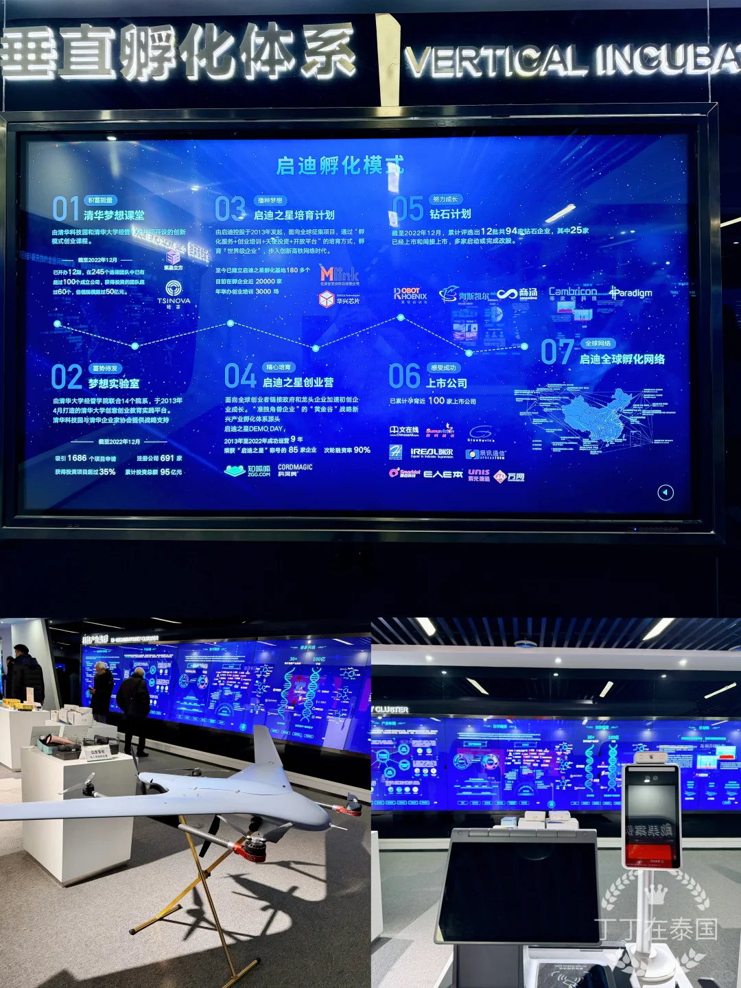 【《中国投融资及路径分析》&清华科技园】