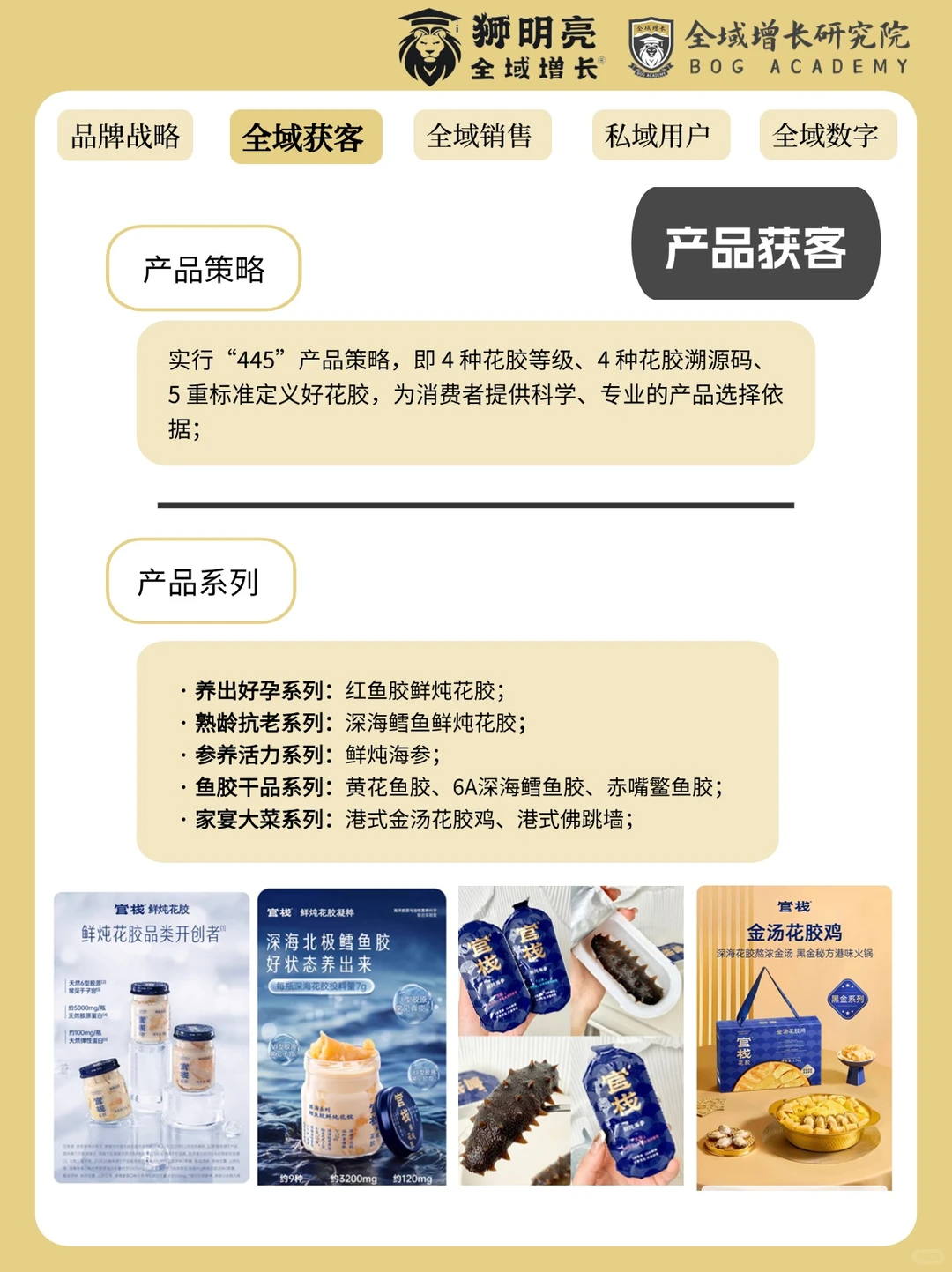 品牌案例 | 官栈的全域增长模式分析