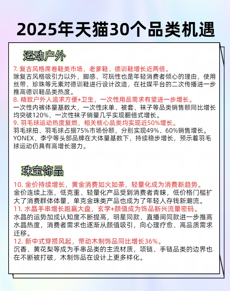 2025年天猫30个品类机会