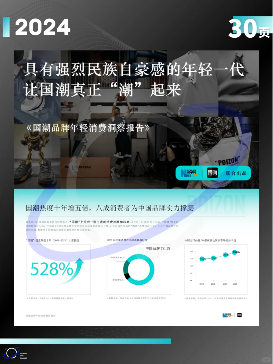 报告 30 页 | 国潮品牌年轻消费洞察报告