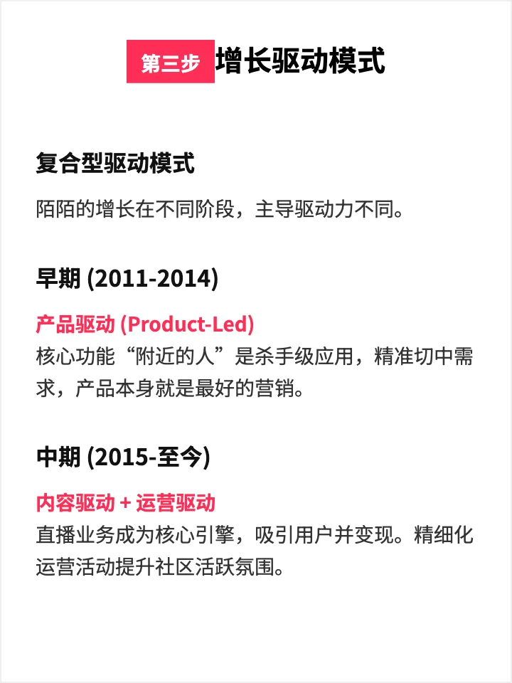 陌陌:如何让用户”聊“下去?