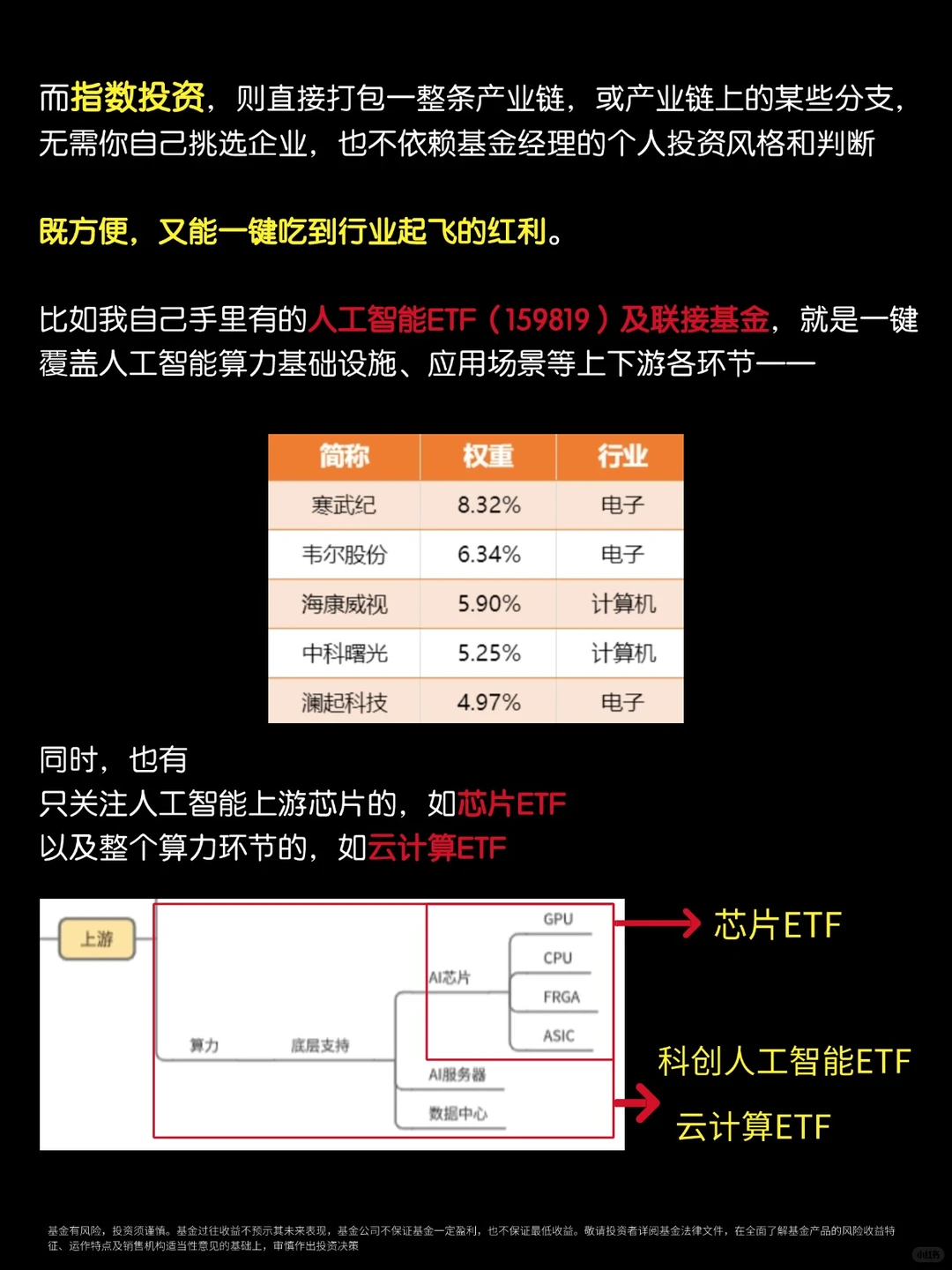 一篇吃透:2025-2030六大科技风口