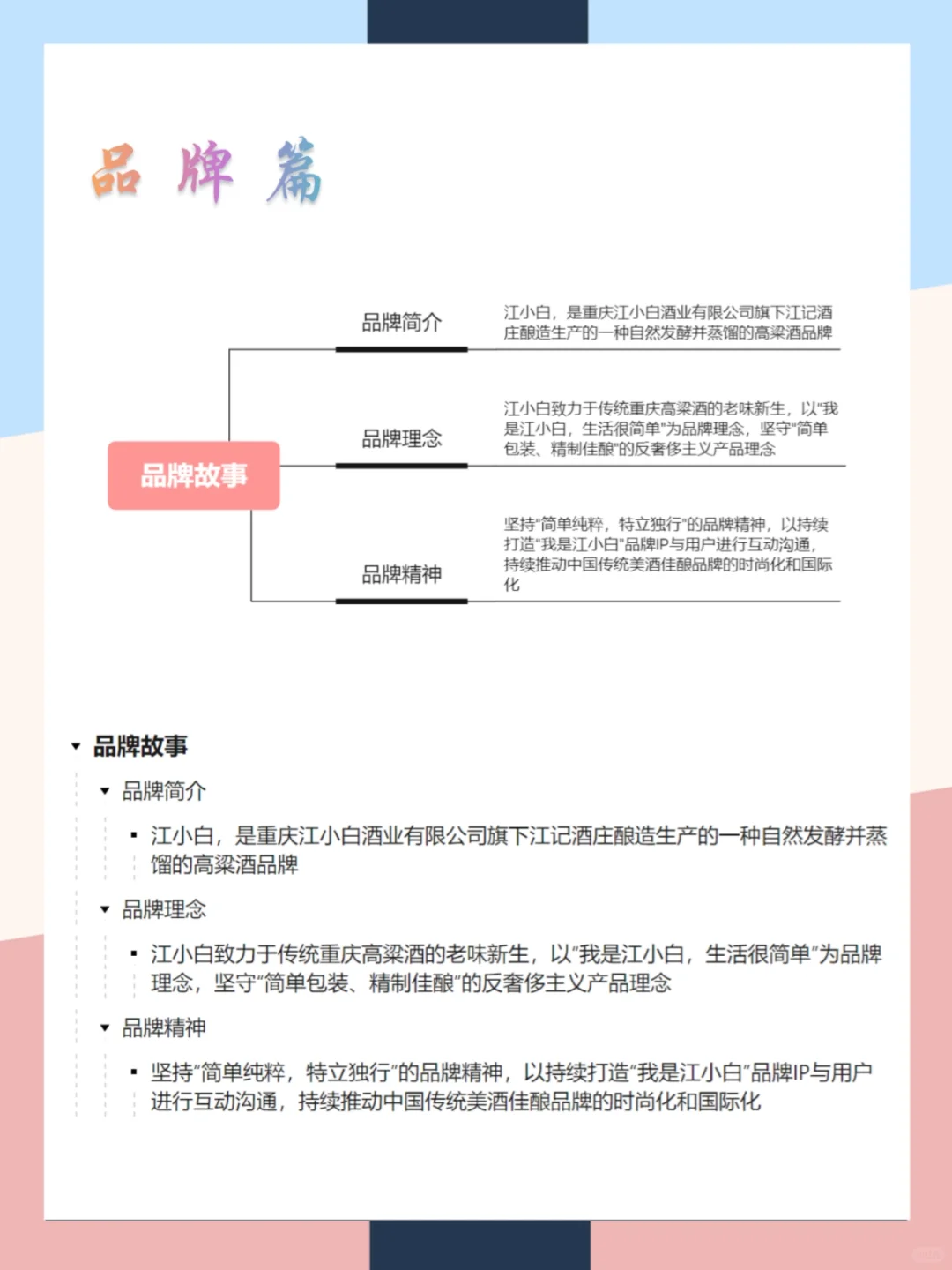 江小白品牌营销案例分析|一张图拆解