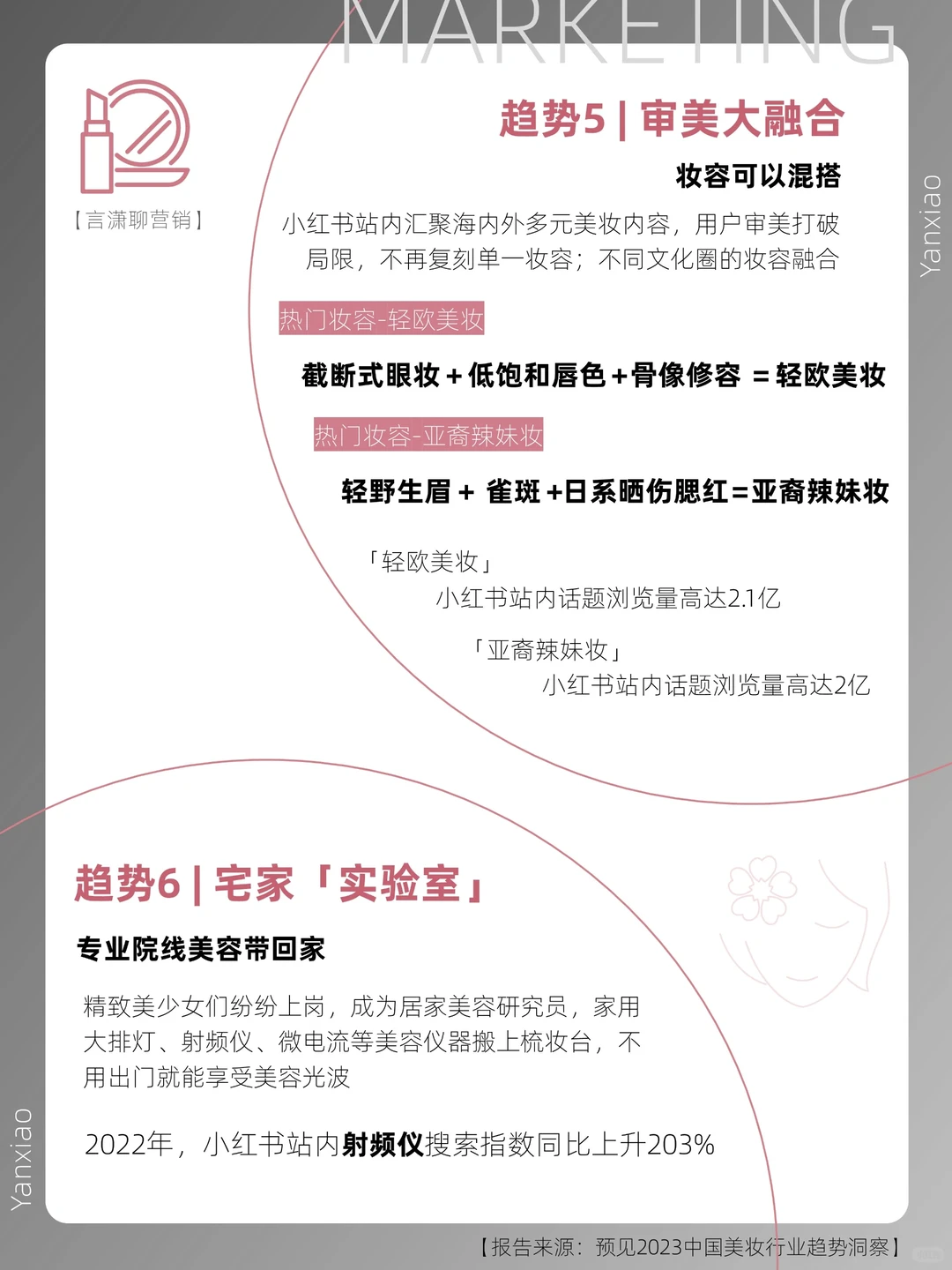 ?行业报告分享|2023年国内美妆行业趋势