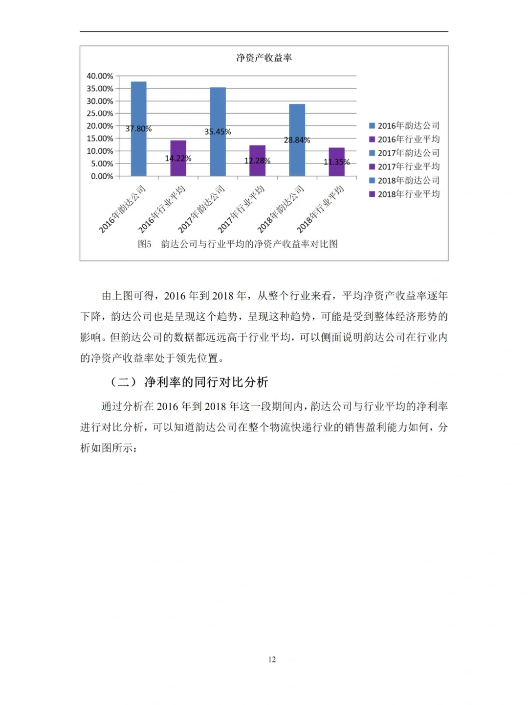 财务-基于杜邦分析法的盈利能力论文