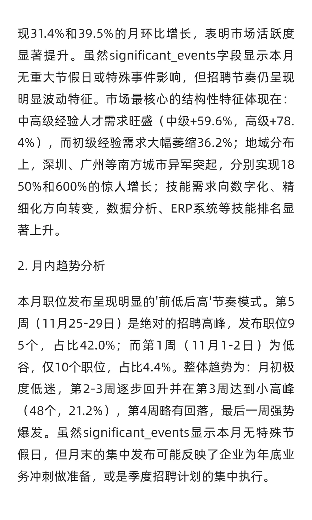 供应链、采购与物流十一月求职市场分析