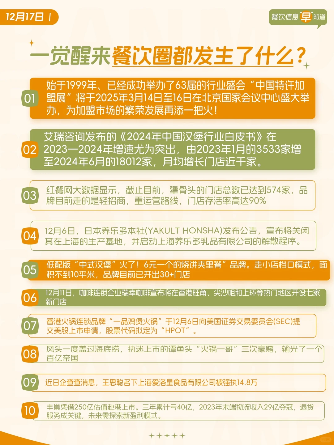 餐饮大事件丨12月17日餐饮行业资讯