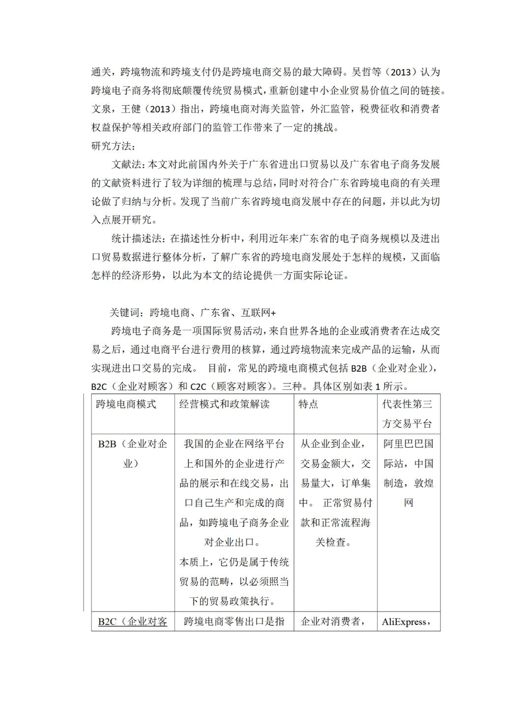 电商专业肯定要写的毕业论文范文