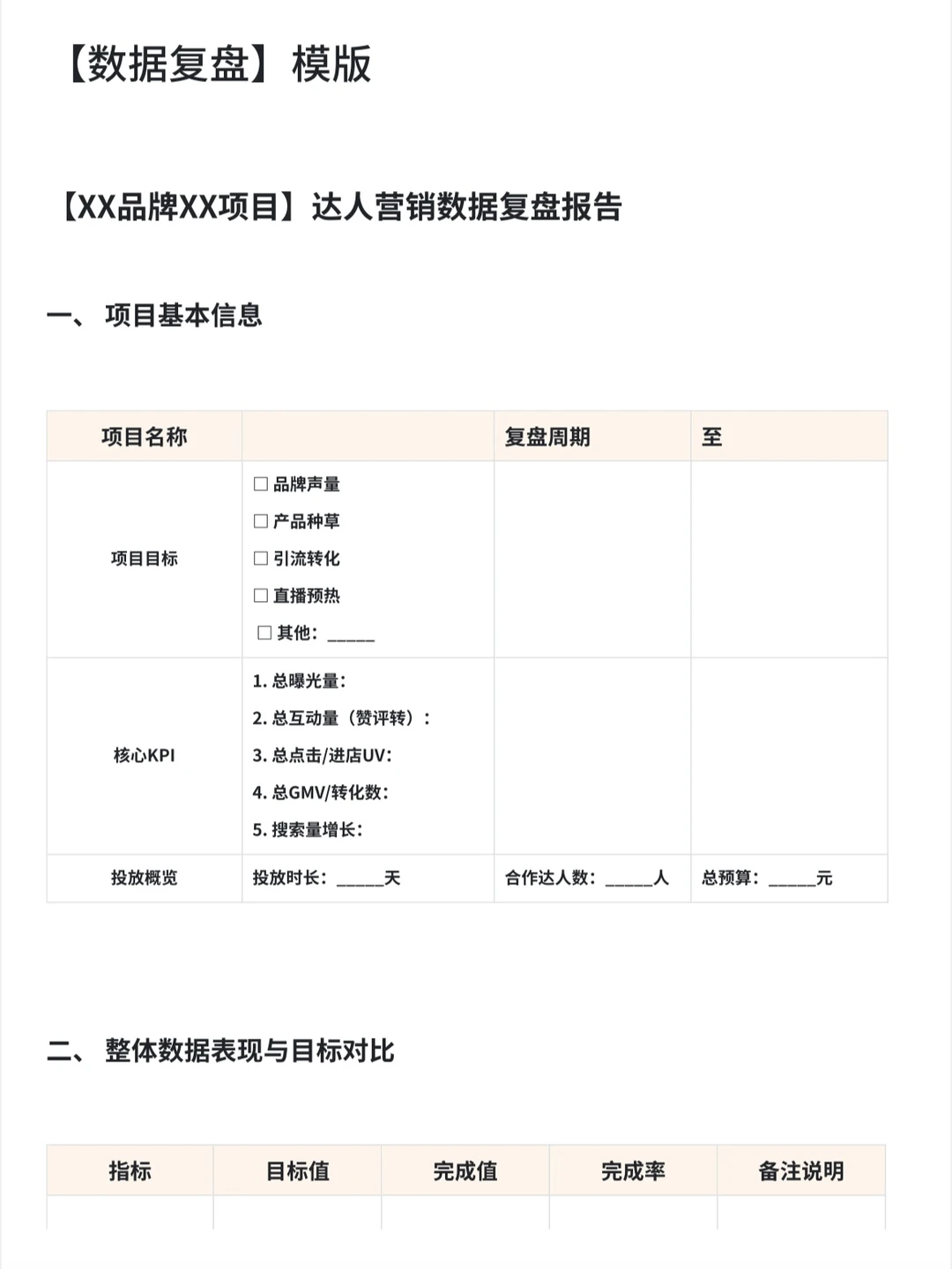 媒介pr干货~如何把枯燥数据复盘出彩？！