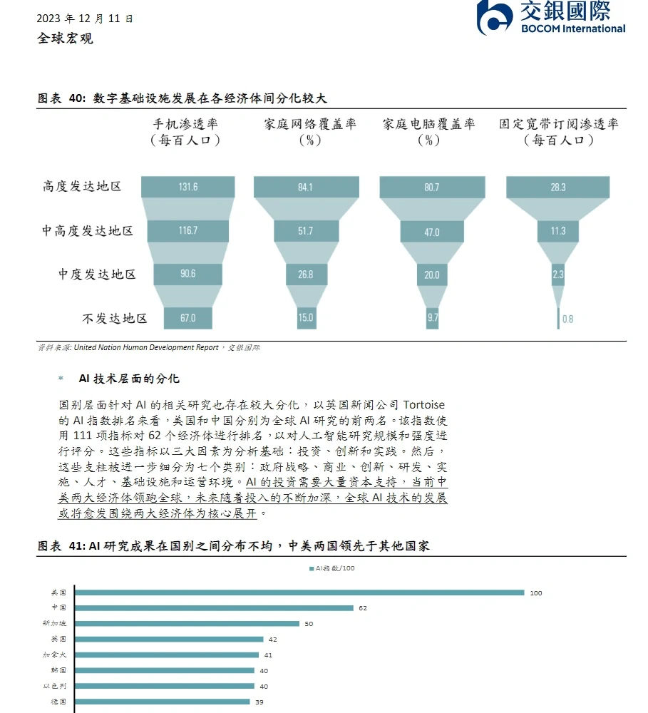 433页重磅报告｜2024八大行业深度洞察