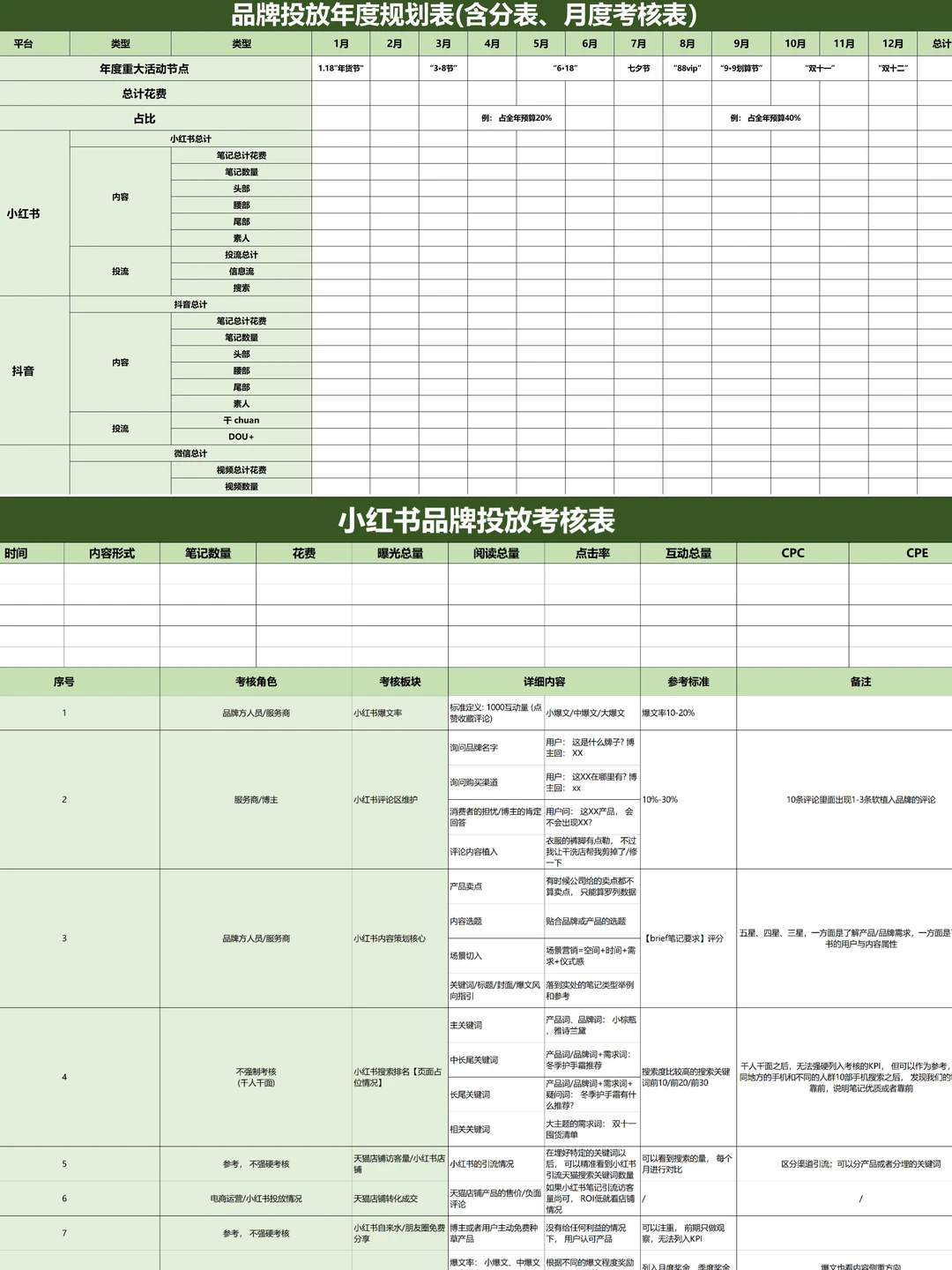 ?闺蜜是月薪50k的品牌策划，这水平太恐怖了
