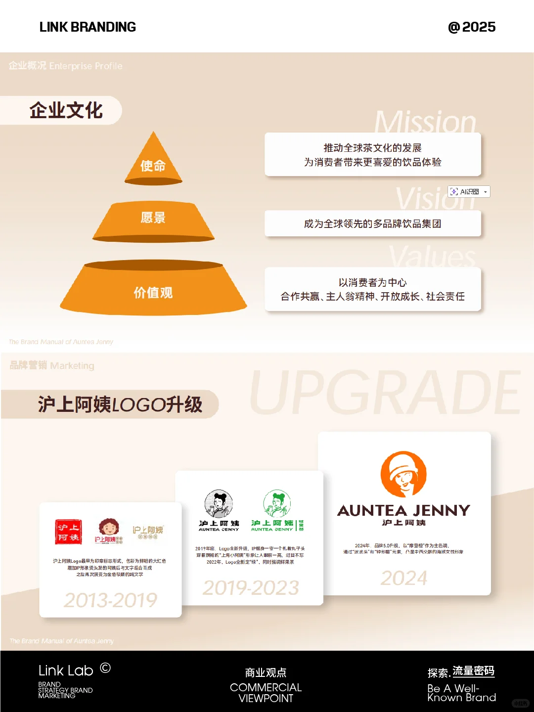 茶饮内卷时代，头部品牌如何卡位新赛道？