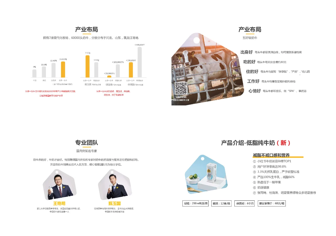 品牌手册鉴赏の认养一头牛品牌手册