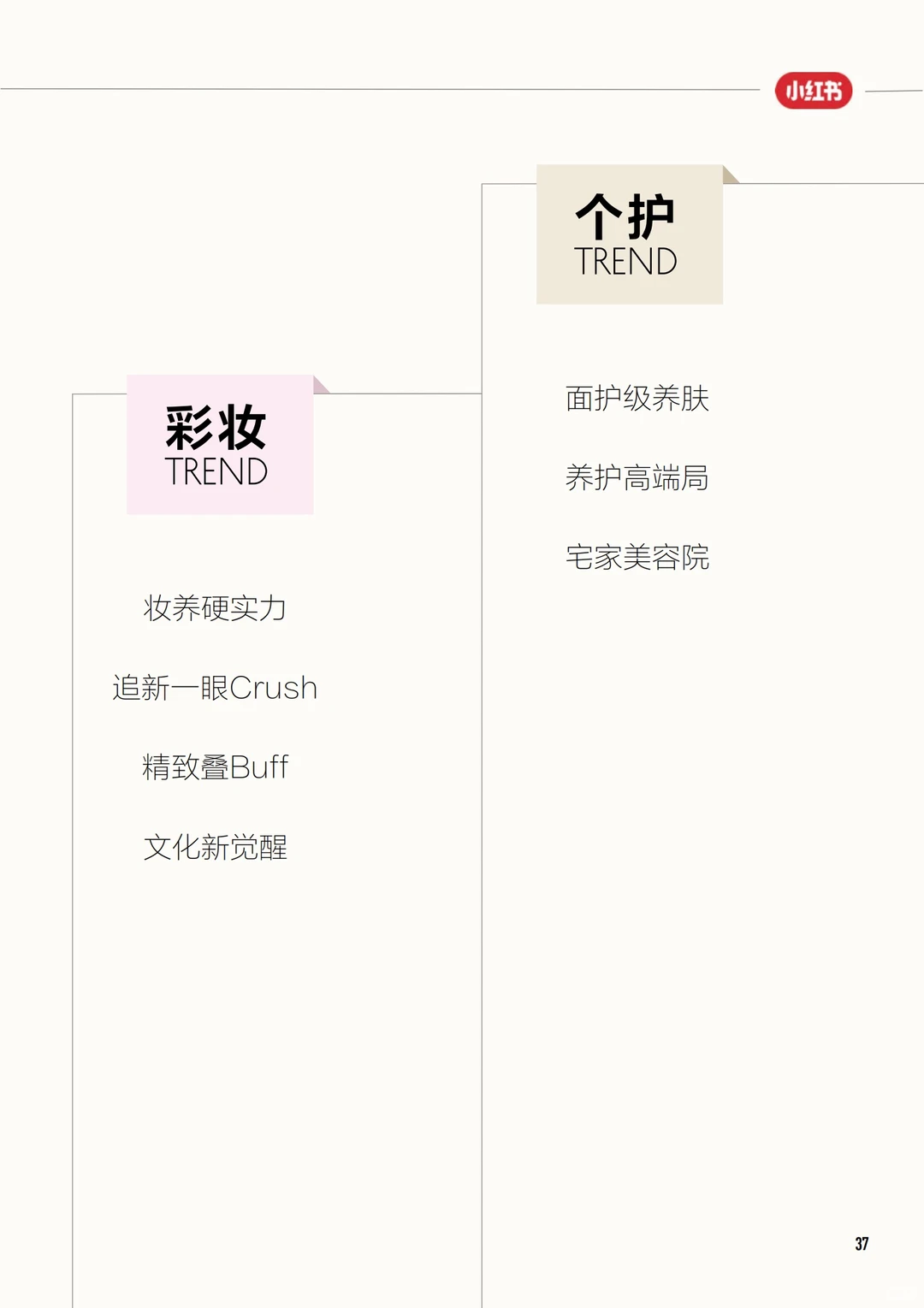 88页报告｜2024中国美妆行业白皮书