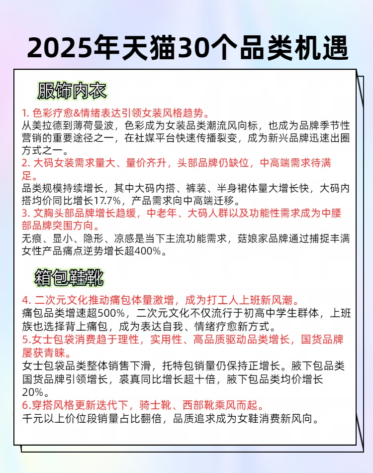 2025年天猫30个品类机会