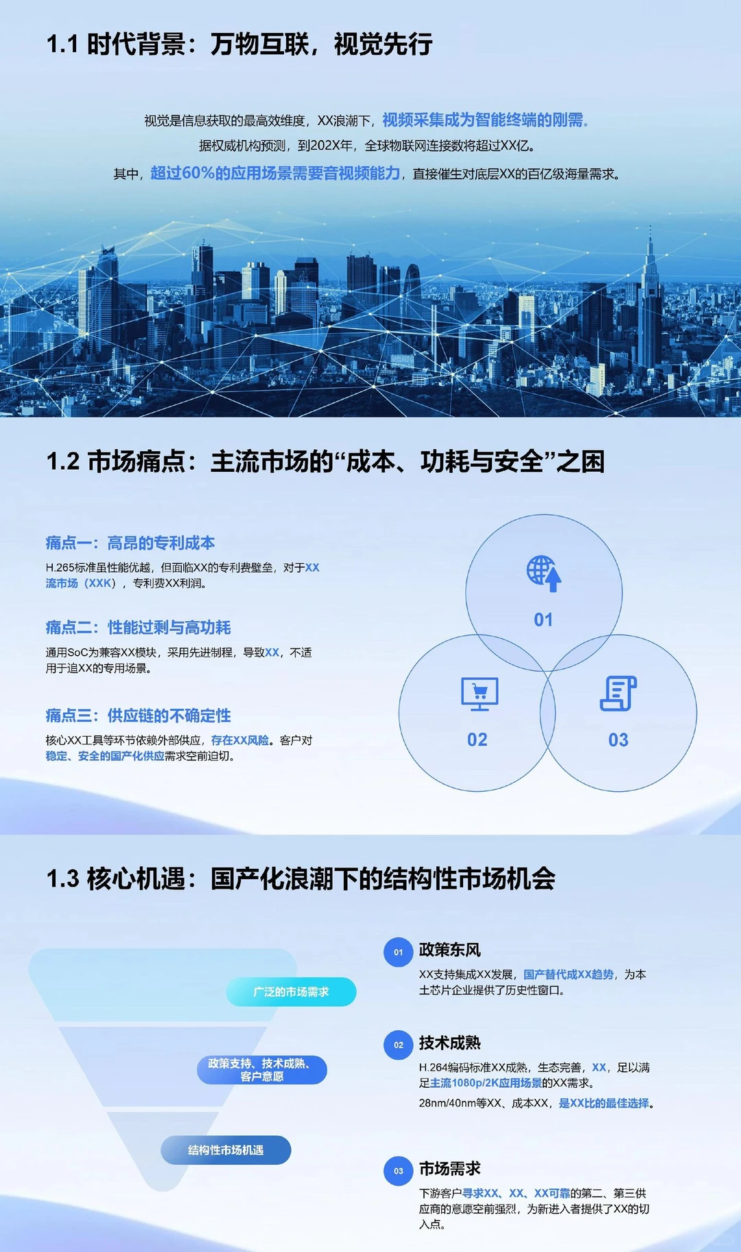 天使轮成功案例分享｜芯片项目融资计划书PPT