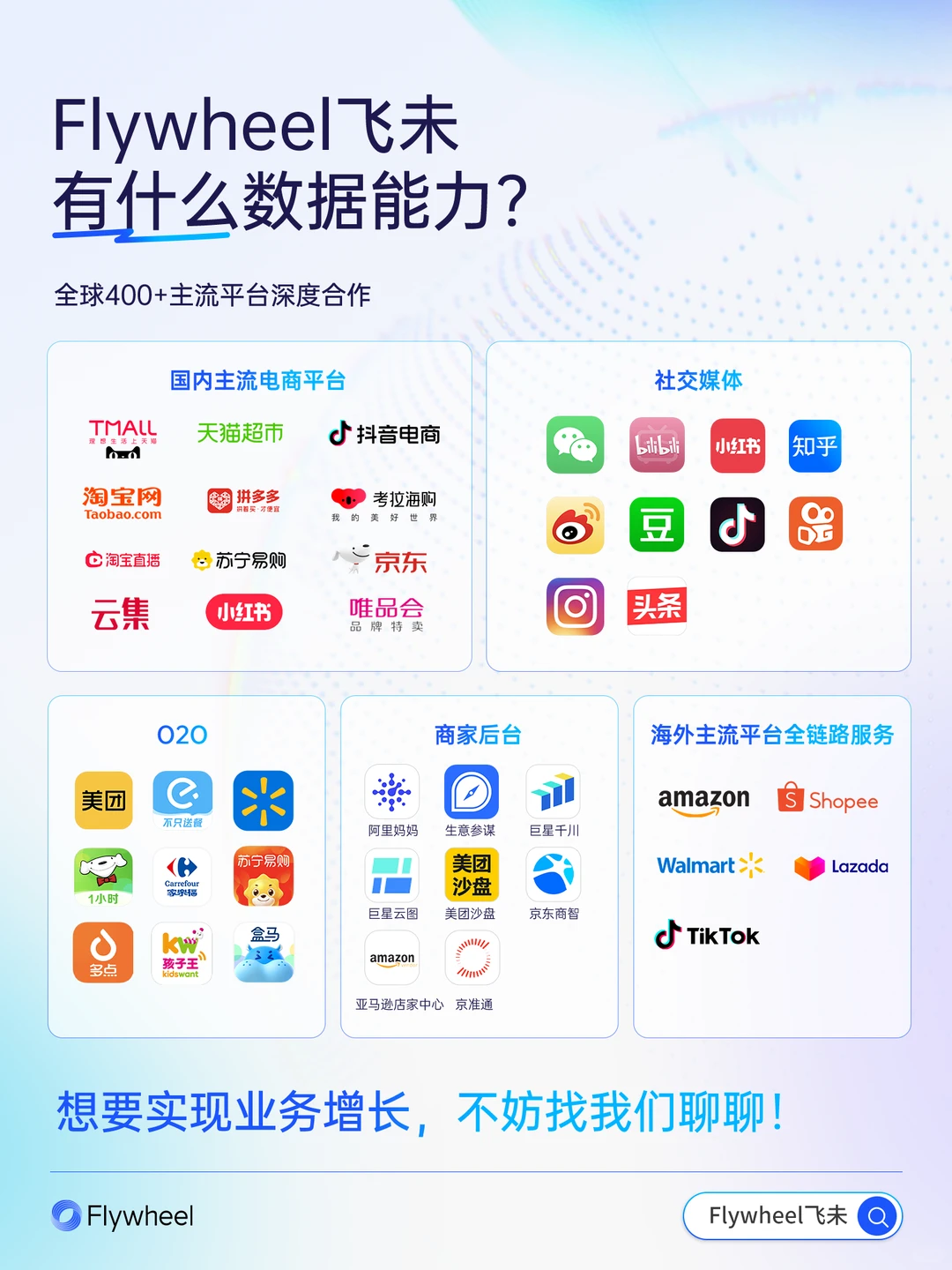Flywheel飞未数据洞察 | 实时锁定爆品信号