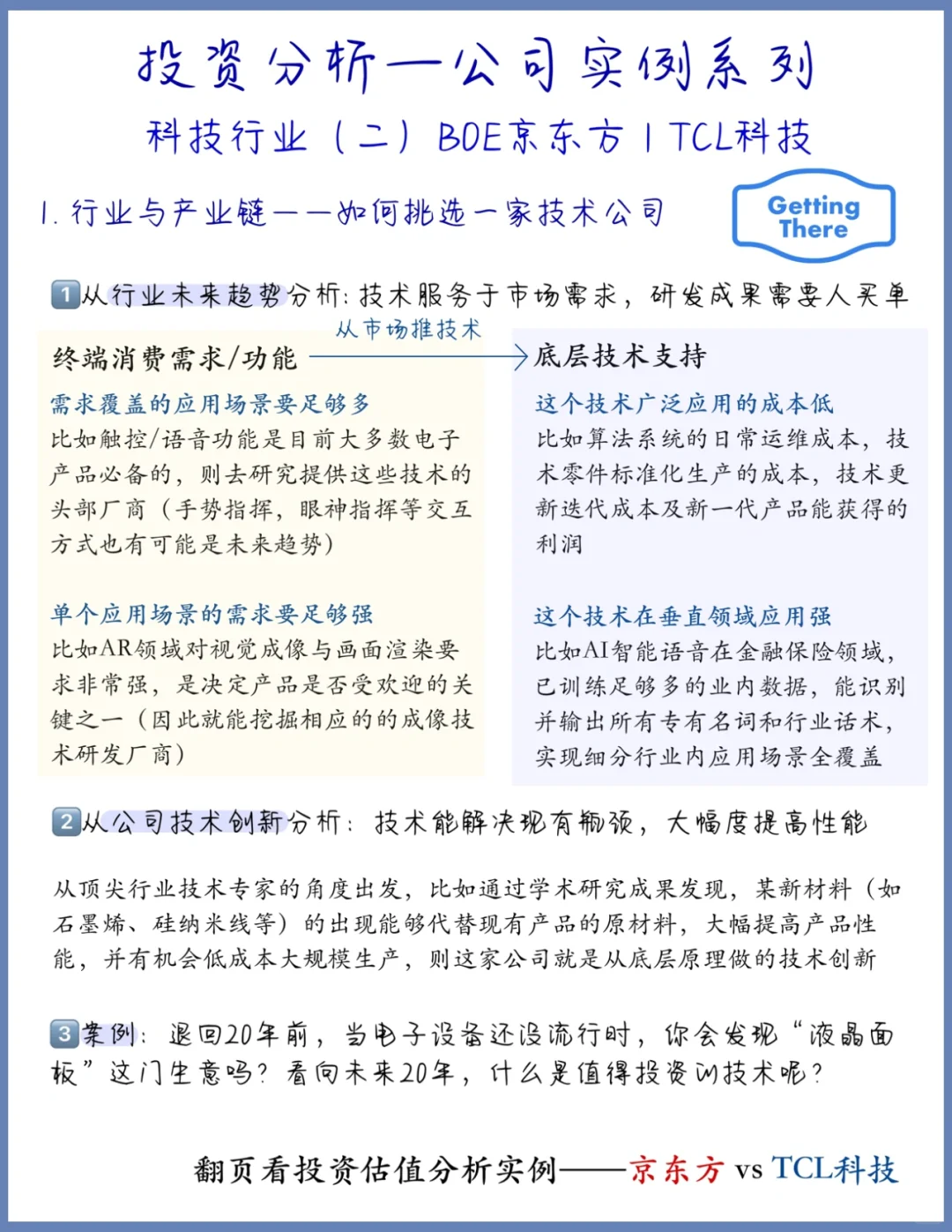 投资｜公司案例分析（二）如何挑选技术公司