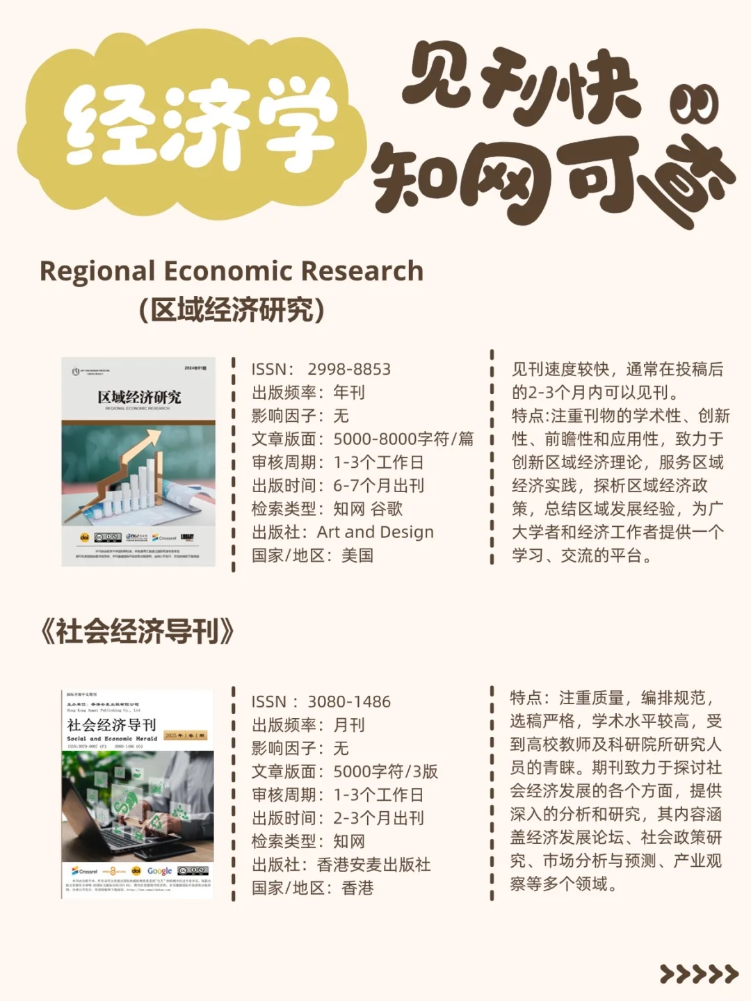 看到就是我们的动力!区域经济研