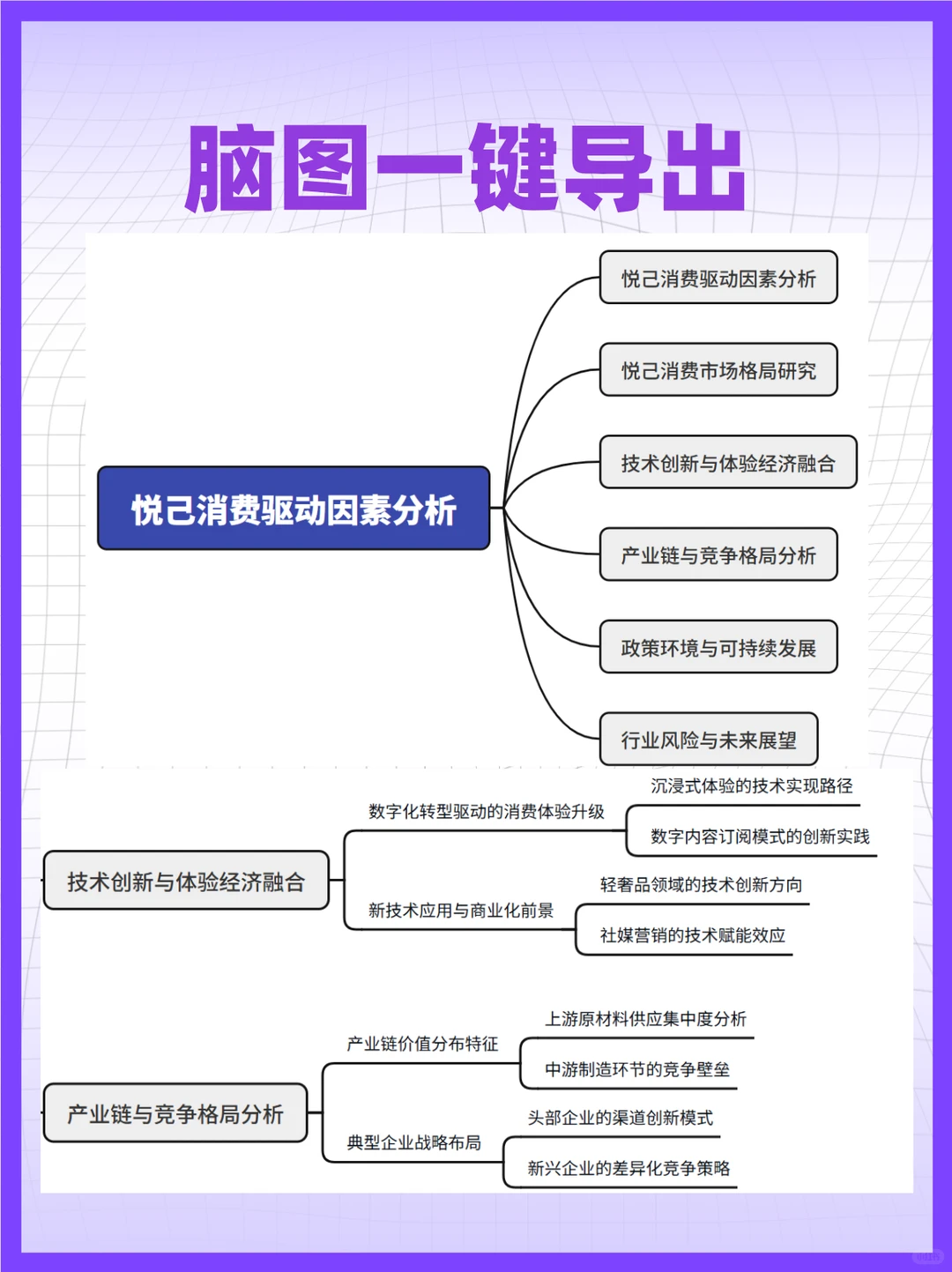 年轻人为何越来越愿意“为自己花钱”?