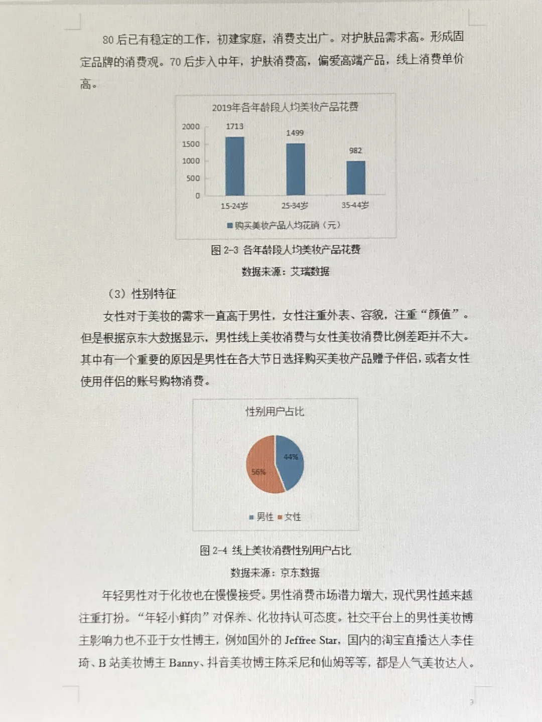 导师给的电子商务毕业论文让我们借鉴?